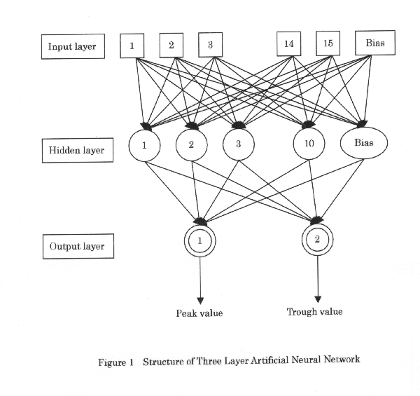 fig1.gif (63419 bytes)