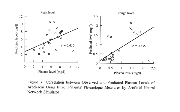 fig3.gif (26583 bytes)