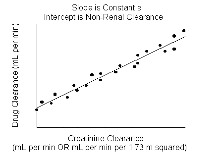 Renal HB Figure.GIF (3452 bytes)