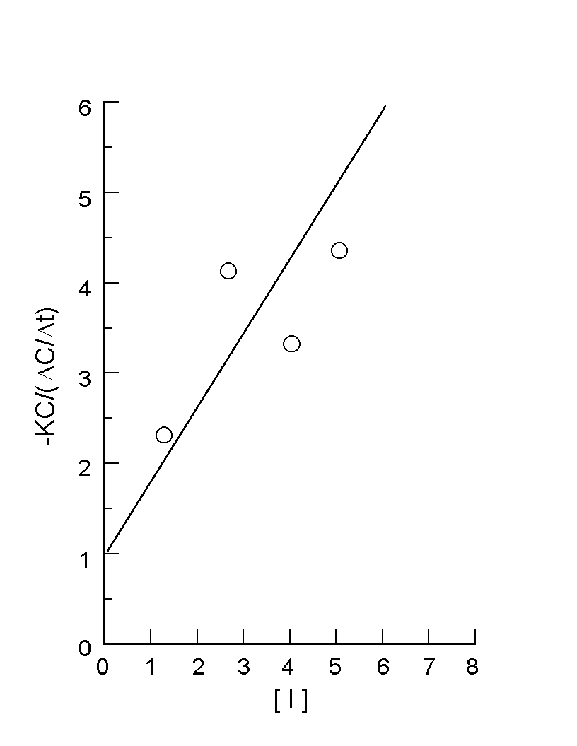 Fig_2.gif (7561 bytes)