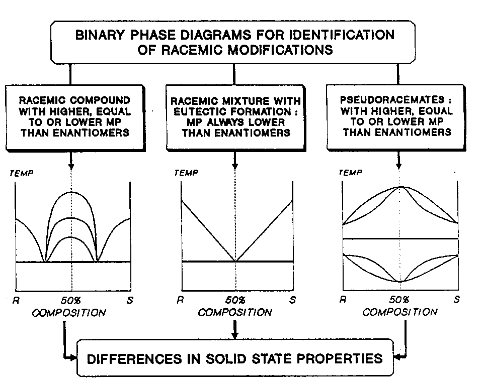 RaceFig2.GIF (20160 bytes)