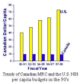 trends.jpg (14184 bytes)