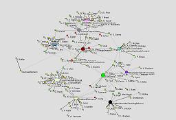 Thumbnail of ACA pattern matrix map (Information Science)