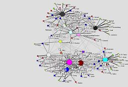 Thumbnail of ACA structure matrix map (Information Science)
