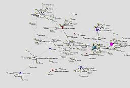 Thumbnail of ACA pattern matrix map (XML)