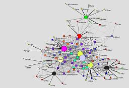 Thumbnail of ACA structure matrix map (XML)