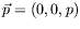 $\vec{p}=(0,0,p)$