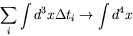 \begin{displaymath}
\sum_i \int d^3x \Delta t_i \rightarrow \int d^4x
\end{displaymath}