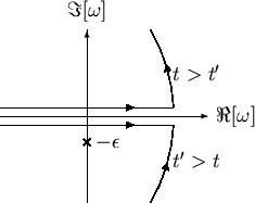 \begin{figure}\begin{center}
\begin{picture}(155,125)(-5,-5)
\SetWidth{0.75}
\pu...
...xt(100,25)[l]{$t^\prime>t$}
\end{picture}}
\end{picture}\end{center}\end{figure}