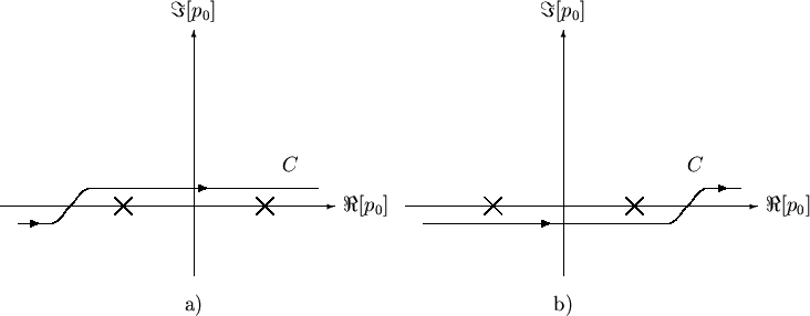 \begin{figure}\begin{center}
\begin{picture}(450,200)(-95,0)
% Line(-90,-20)(360...
...b]{$C$}
\Text(100,0)[t]{b)}
\end{picture}}
\end{picture}\end{center}\end{figure}