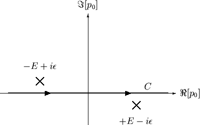 \begin{figure}\begin{center}
\begin{picture}(270,180)(-20,0)
\SetWidth{0.75}
\pu...
...lon$}
\Text(175,55)[b]{$C$}
\end{picture}}
\end{picture}\end{center}\end{figure}