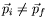 $\vec{p}_i \ne \vec{p}_f$