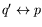 $q^\prime\leftrightarrow p$