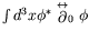 $\int d^3x\phi^*\stackrel{\leftrightarrow}{\partial}_0\phi$