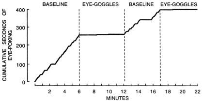 Kennedy & Sousa (1995)