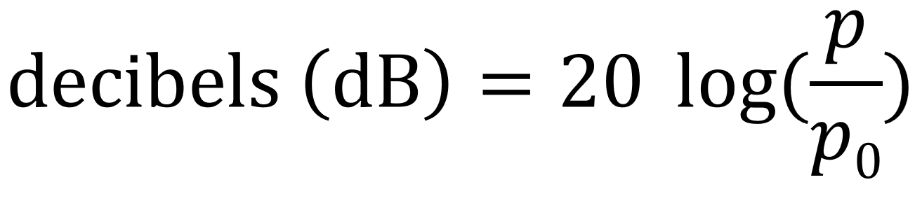 decibels (dB)=20log(p/p0) equation