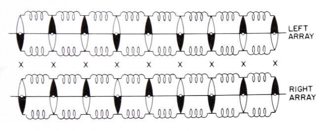 spring-coupled magnetic dipole model