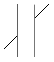 Poggendorff illusion