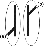 Poggendorff illusion