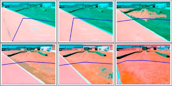 terrain classification