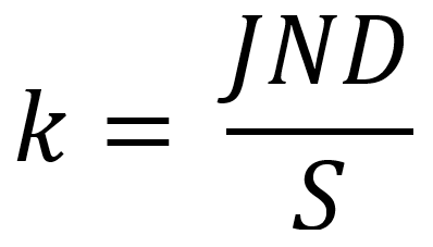 Weber’s Law