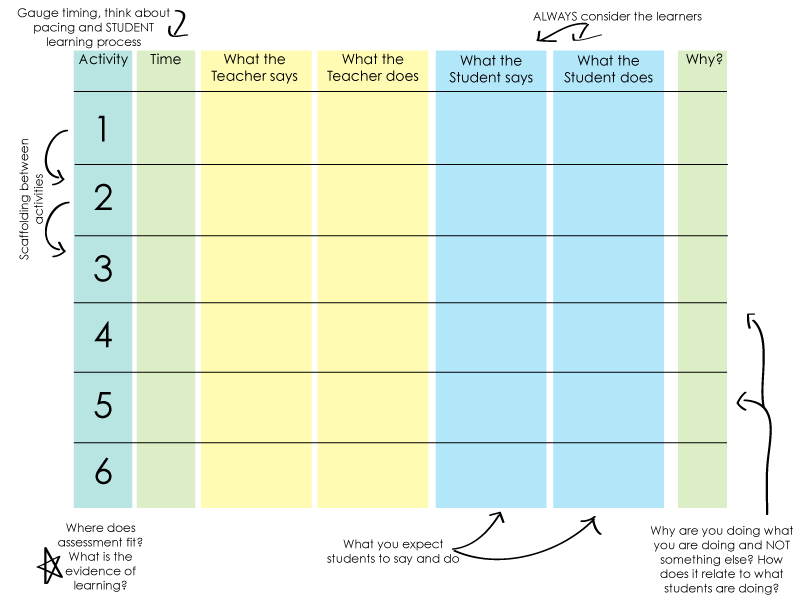 lesson plan