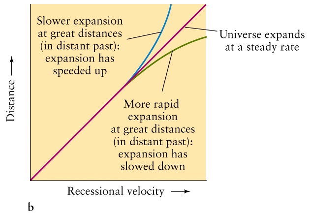 Figure 28-17