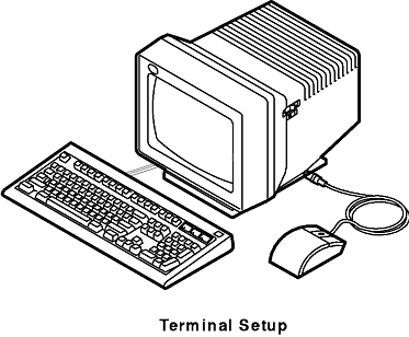 dumb terminal keyboards