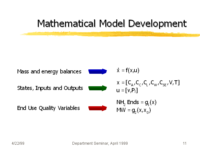 Mathematical Model Development