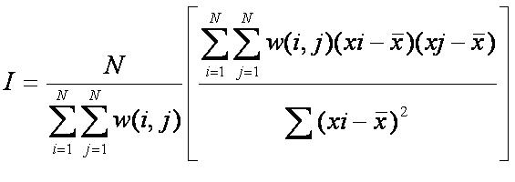 Moran's I Equation