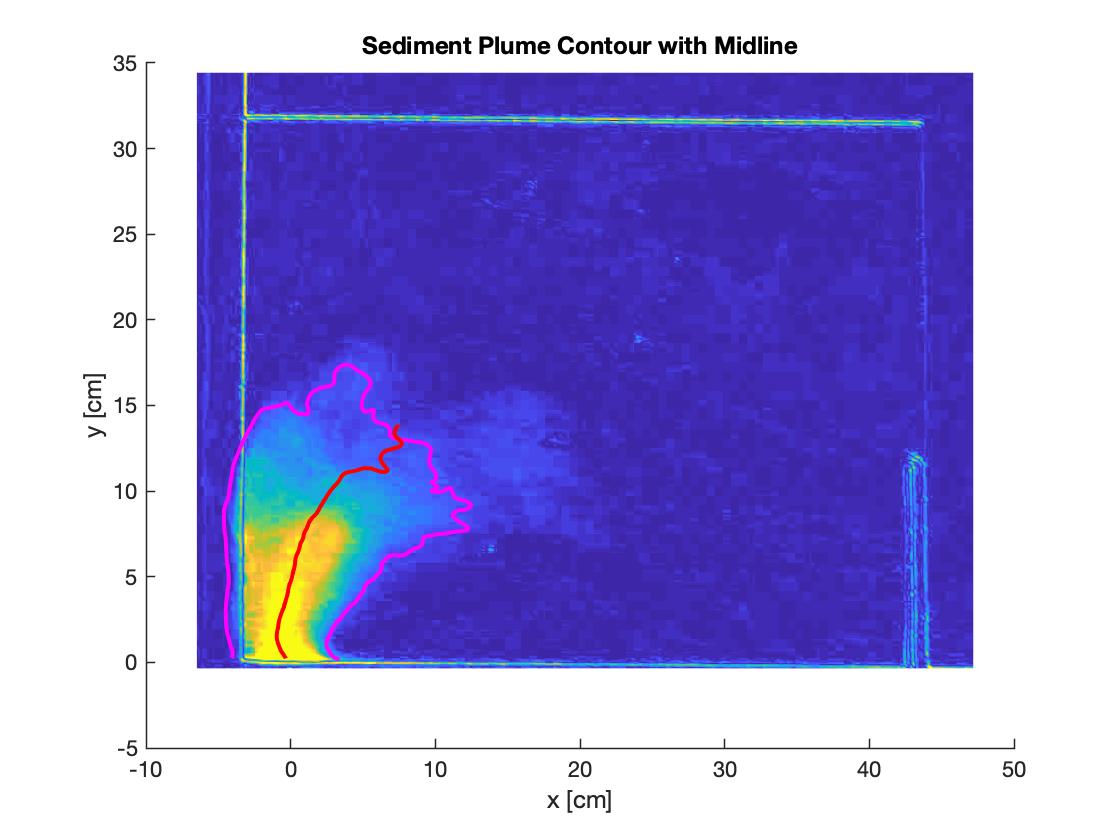 image of plume outline