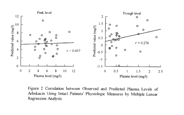 fig2.gif (26500 bytes)