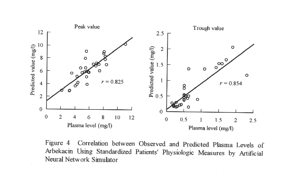 fig4.gif (26729 bytes)