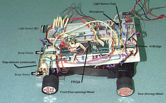 ee552 project