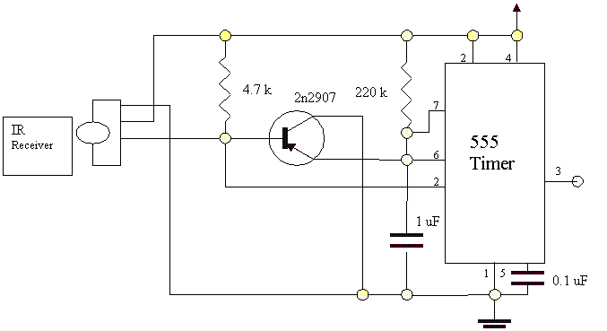 Infrared Transmitter: