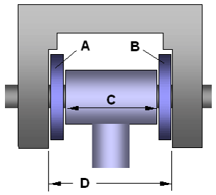 Clevis Joint Diagram