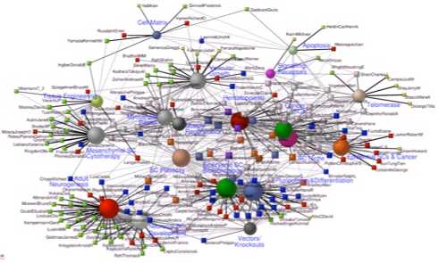 Thumbnail of ACA map of stem cell research 2004-2009