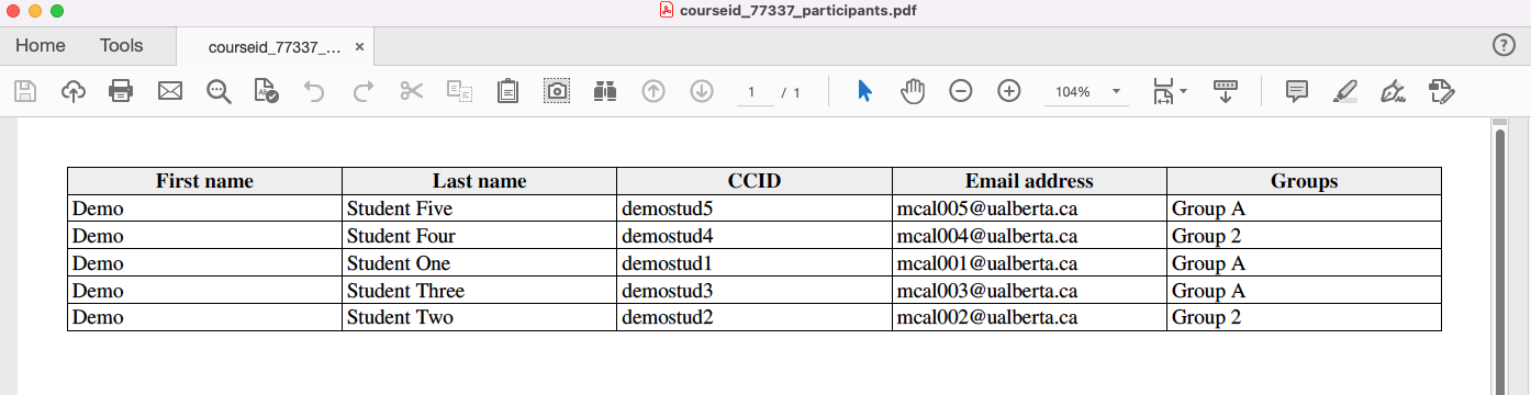 A PDF file containing a table with data about the participants of the course.