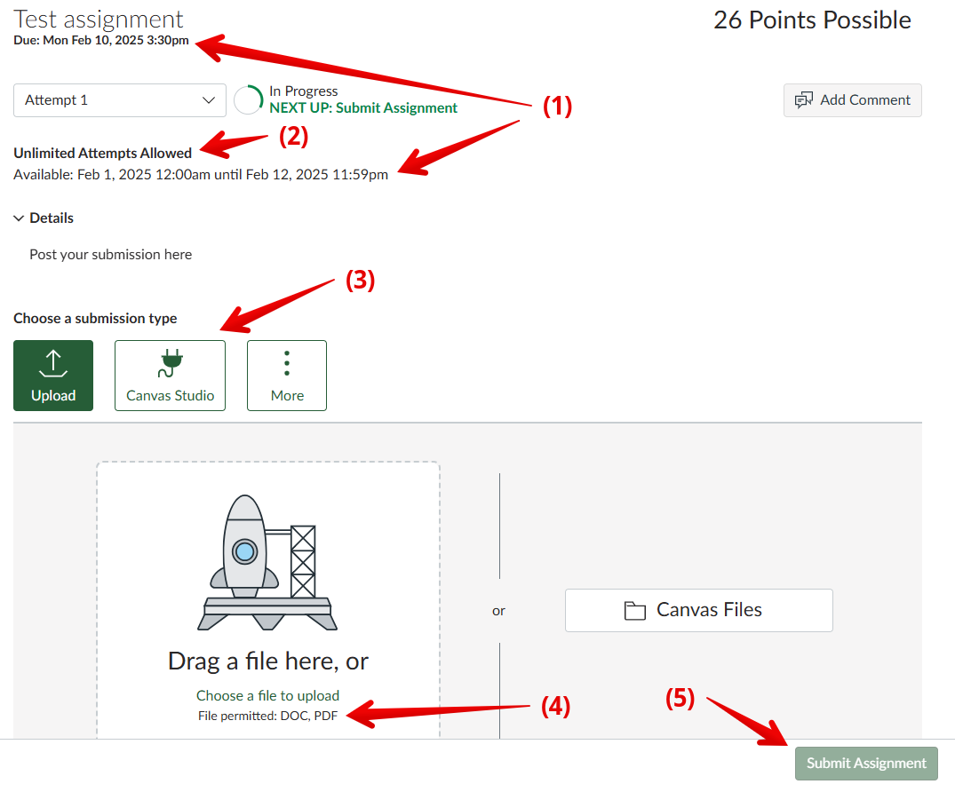 map of the assignment submission page in canvas