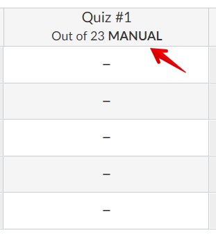 quiz column showing the 'manual' label