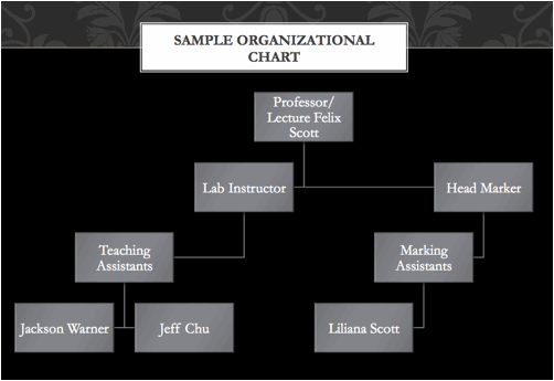 Description: NetBootHD:Users:labuser:Desktop:Screen shot 2011-09-29 at 3.11.55 PM.png