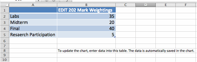Description: NetBootHD:Users:labuser:Desktop:Screen shot 2011-10-13 at 3.01.19 PM.png
