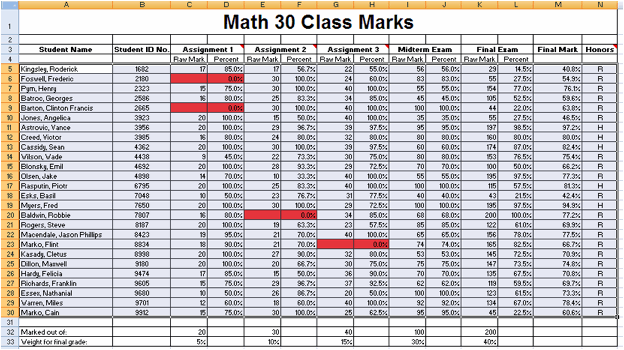 row data for excel practice