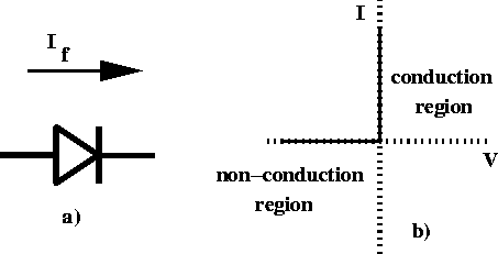 diode diagram circuit