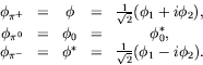 \begin{displaymath}
\begin{array}{ccccc}
\phi_{\pi^+} & = & \phi & = & \frac{1}{...
...phi^* & = & \frac{1}{\sqrt{2}} (\phi_1 - i\phi_2) .
\end{array}\end{displaymath}