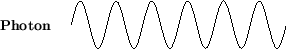 \begin{picture}(240,40)(0,-20)
\Text(0,0)[l]{\bf Photon}
\put( 60,0){\line(0,1){...
....1}}
\put(82.5,-20){\line(1,0){0.1}}
\Photon(60,0)(240,0){20}{6}
\end{picture}