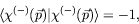 \begin{displaymath}
\langle \chi^{(-)}(\vec{p}) \vert \chi^{(-)}(\vec{p}) \rangle = -1 ,
\end{displaymath}