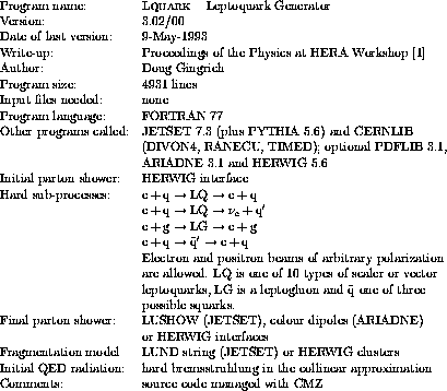 tabular29