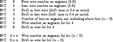 tabular197