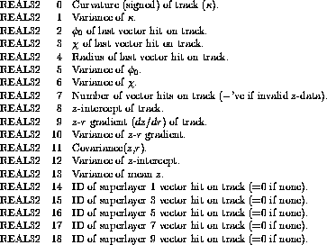 tabular220